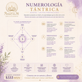 Numerología Tántrica | Lectura Personalizada